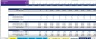 Financial Projections Excel Model Driven by Account Executive Performance/New Hires