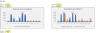 KPI Tracking Excel Template