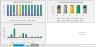 KPI Tracking Excel Template