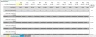 KPI Tracking Excel Template