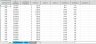 KPI Tracking Excel Template