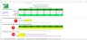 Weekly Cash Flow Excel Dashboard