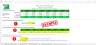 Weekly Cash Flow Excel Dashboard
