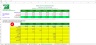 Weekly Cash Flow Excel Dashboard