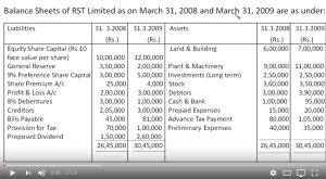 Fund Flow Statement