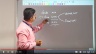 An Introduction to Leverage Analysis