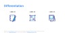 Investor Pitch Deck Template