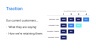 Investor Pitch Deck Template