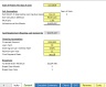 Pawn Shop 5 Year Business Excel Financial Model