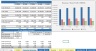 Pawn Shop 5 Year Business Excel Financial Model