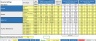 Pawn Shop 5 Year Business Excel Financial Model