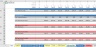 Pawn Shop 5 Year Business Excel Financial Model