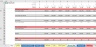 Pawn Shop 5 Year Business Excel Financial Model