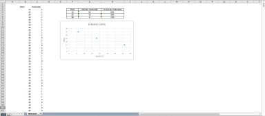 Monadic Price Testing Excel Template