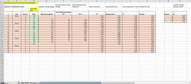 Time Series Analysis Excel Template