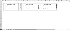 Product Lifecycle Analysis Excel Template