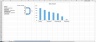 Sales Funnel Analysis Excel Template