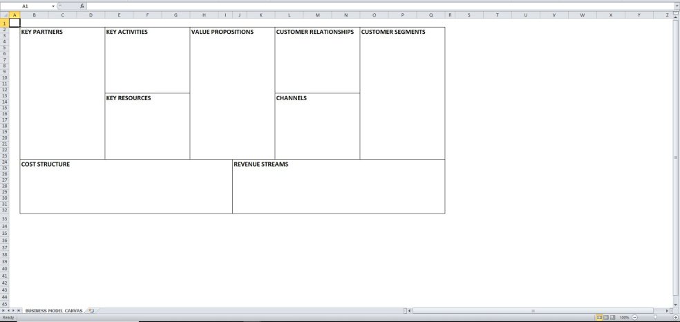 Business Model Canvas - Eloquens