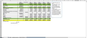 Scenario Analysis Excel Template