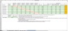 Game Theory Models Excel Template
