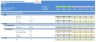 Three Statement Financial Excel Models & Valuation