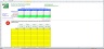 Monthly Cash Flow Dashboard