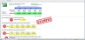 Monthly Cash Flow Dashboard