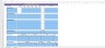 Business Valuation Excel Model with Economic Value Added
