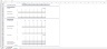 Business Valuation Excel Model with Economic Value Added