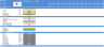 Metal Mining Project Finance Model