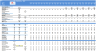 Metal Mining Project Finance Model