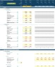 Divestiture (Spin Off) Financial Projection Model
