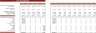 Waste to Energy Financial Model