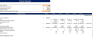 Snack Bar Excel Financial Model