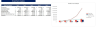 Snack Bar Excel Financial Model
