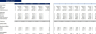 Snack Bar Excel Financial Model