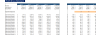 Snack Bar Excel Financial Model