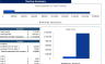 Snack Bar Excel Financial Model