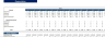Snack Bar Excel Financial Model