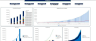 Snack Bar Excel Financial Model