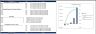 Snack Bar Excel Financial Model