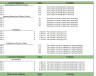 Book Store Excel Financial Model