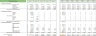 Book Store Excel Financial Model