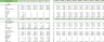 Book Store Excel Financial Model