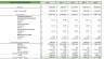 Book Store Excel Financial Model