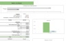 Book Store Excel Financial Model