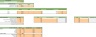 Book Store Excel Financial Model
