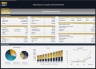 Multi Sports Complex Financial Model - Dynamic 10 Year Forecast