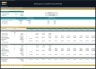 Multi Sports Complex Financial Model - Dynamic 10 Year Forecast