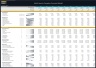 Multi Sports Complex Financial Model - Dynamic 10 Year Forecast